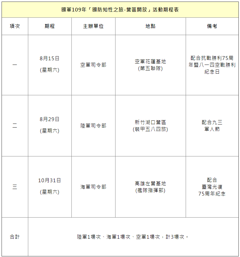 營區開放時間