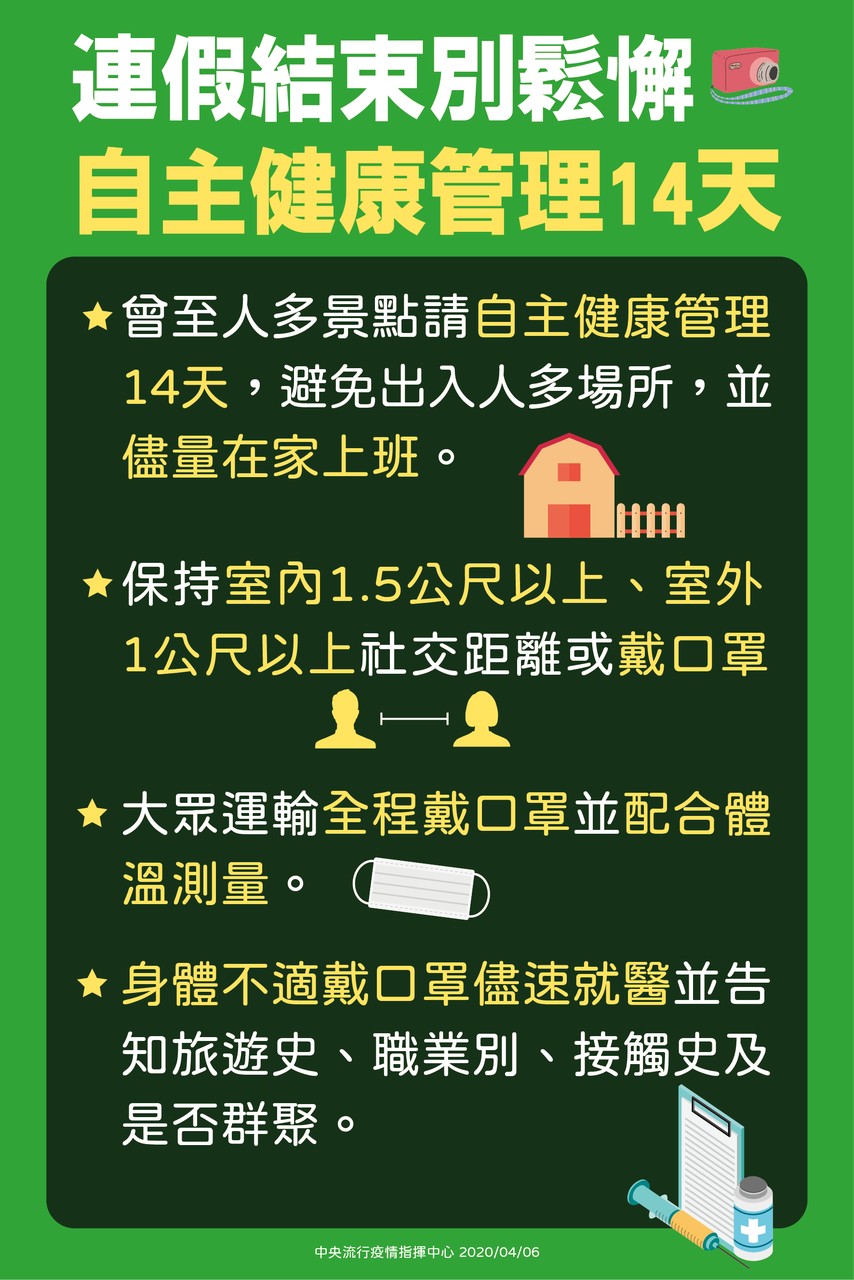 連假如有到人多的地方，請自主健康管理14天。